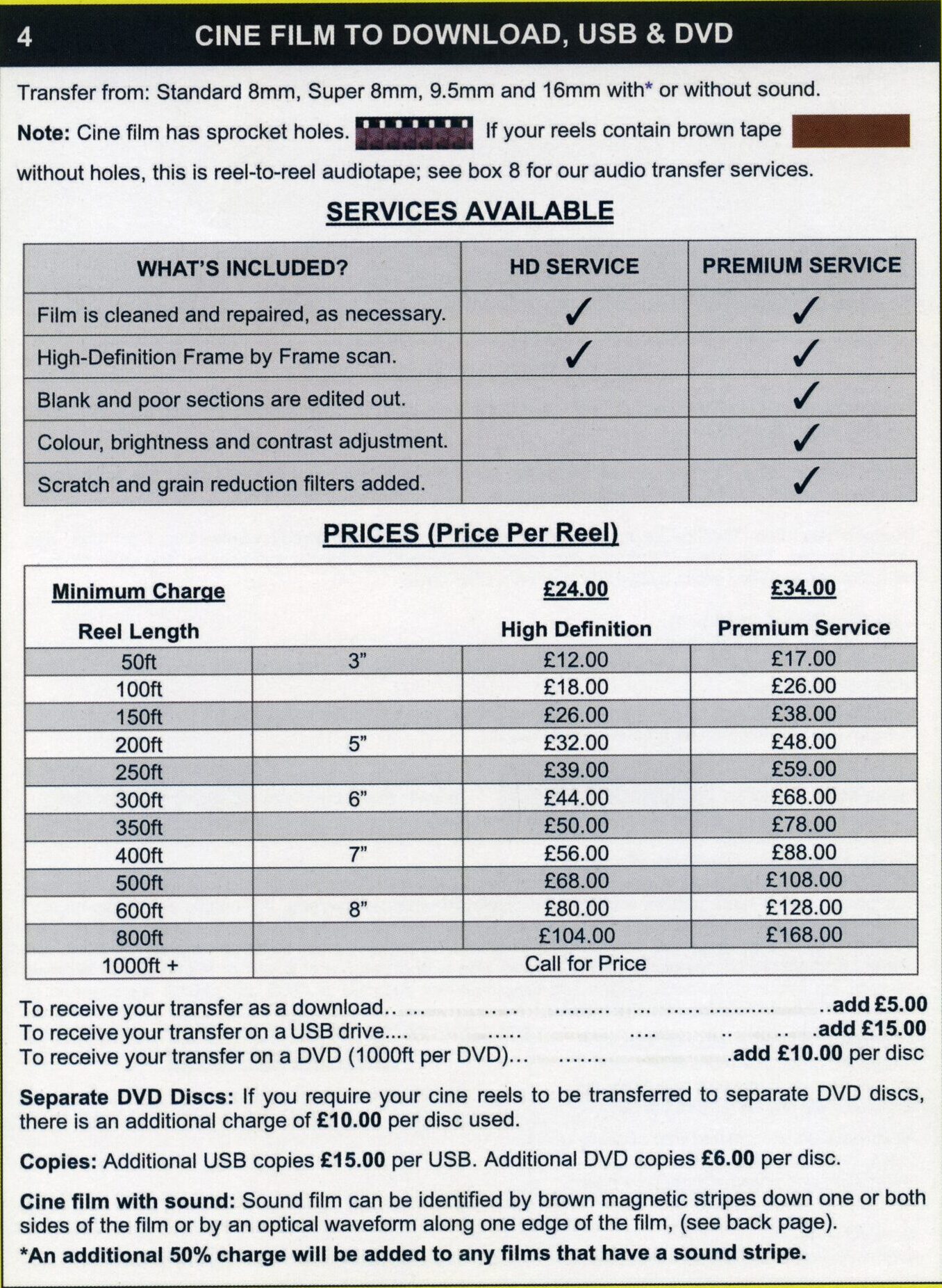 Cine FIlm Transfer Pricelist